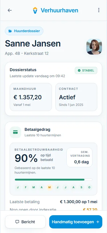 Manager huurderdossier met betaalgedrag, dossierstukken en tijdlijn.